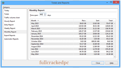 DU Meter 8.04 Build 4827 Crack With Serial Key Free Download [2024]